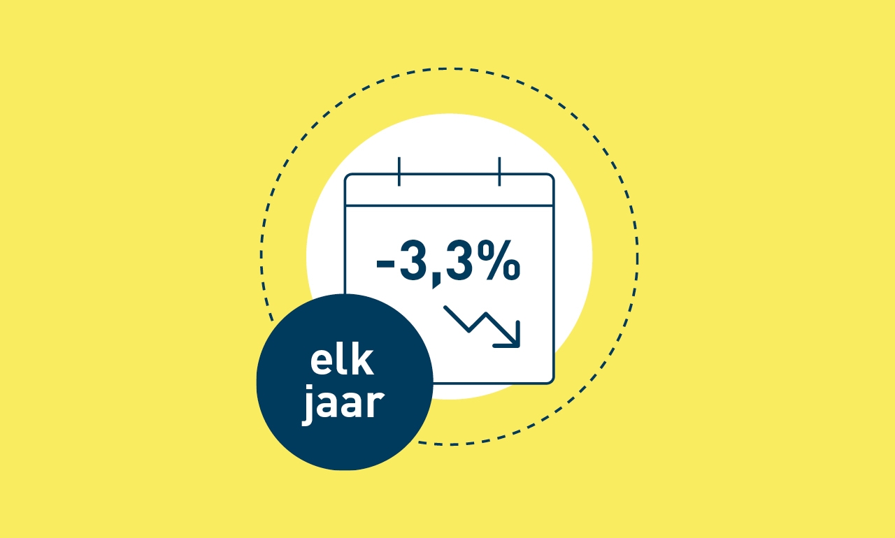 Bouwen voor de toekomst3